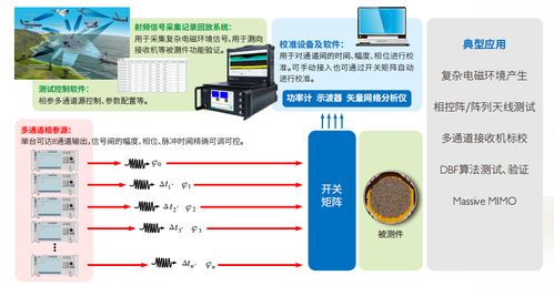 中星聯(lián)華邀您齊聚2025第十一屆世界雷達博覽會，共促技術交流